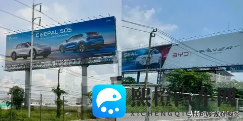 拆解中国“新三样”万亿出口:谁在卖?卖去哪?-2