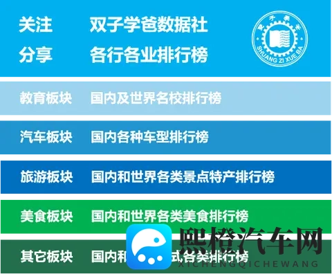 江苏车主都喜欢开什么车？吉利，比亚迪还是特斯拉？-2