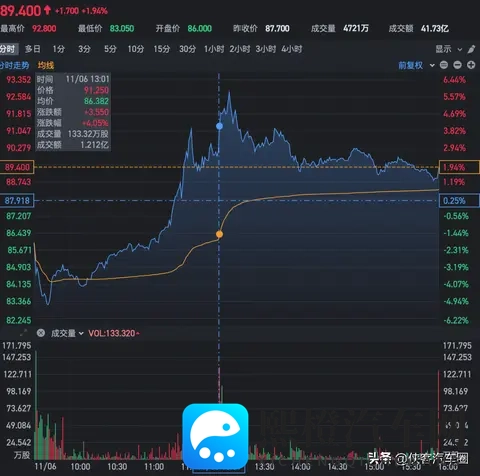 小鹏“不务正业”?女机器人被疑藏真人,何小鹏亲自“扒皮”澄清-1