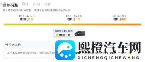 二手奔驰威霆:40多万拿下准新一手7座商务舱,宜商宜家!-1