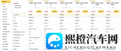 续航不虚标,配置丰富,零跑B01到底怎么样?-3