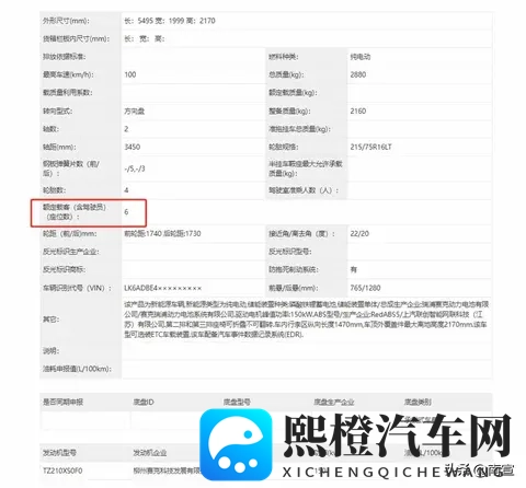 五菱扬光Pro亮相，设计反常却实用，城市生活新解法-1