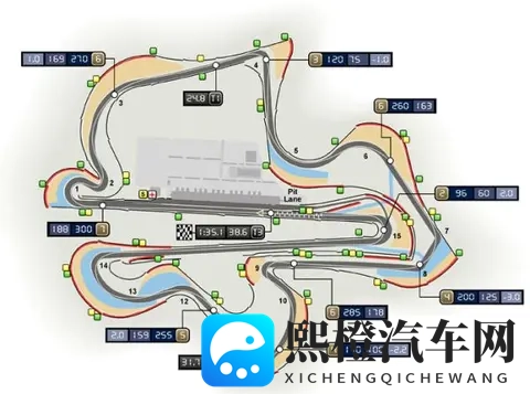 世界十大著名赛道——热带速度熔炉：雪邦赛道-2