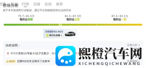 82万!入手准新一手保时捷Panamera,圆梦之选?-2