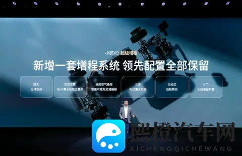 鲲鹏展翅:小鹏X9超级增程能改变MPV市场规则?-2