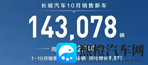 软件app下载3.0.3免费oppo版大全装扮：汽车软件推荐：打造专属个性化驾驶体验-3