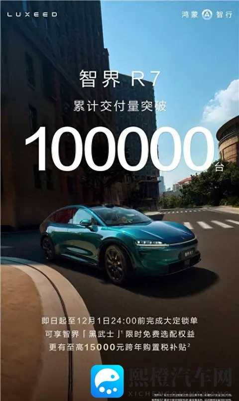 鸿蒙智行：智界R7累计交付量破10万台-1