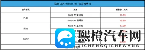 郑州日产Frontier Pro系列预售,提供汽油 柴油 插混动力-1