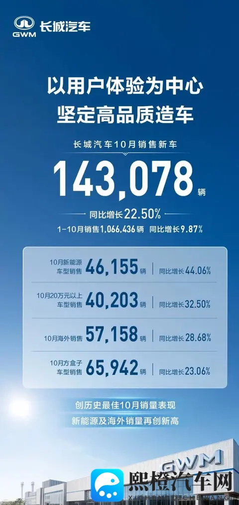 中国车市大变脸 新势力们杀疯了-1