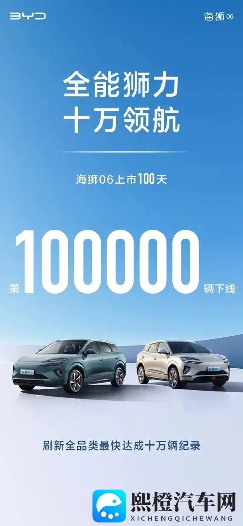 黄色十大app:绿色出行APP助力环保,引领绿色出行新潮流-2