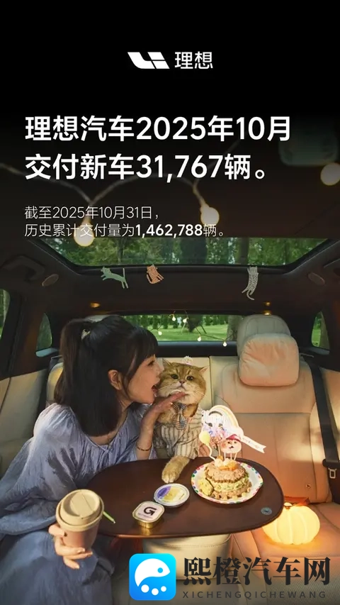 理想汽车10月交付31767辆-2