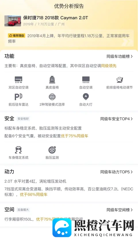 26万多拿下保时捷718,圆跑车梦,享受速度与激情!-2