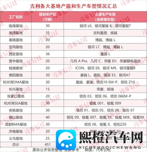 国产又粗又大：粗犷力量新篇章，国产新车成焦点-2