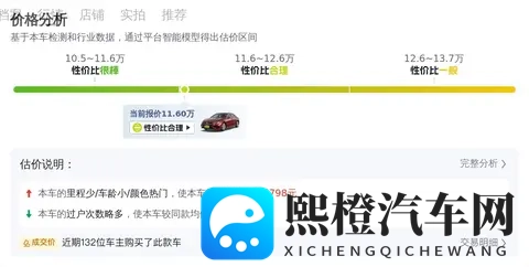 999热这里只有精品:汽车市场新风向:品质至上,车型丰富,购车无忧-2