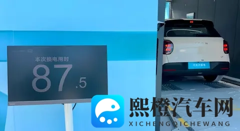 续航500km+99秒换电!埃安UT super:广汽×宁德×京东联合出击!-2