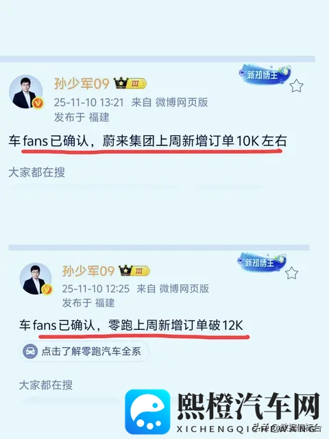 蔚来、零跑上周销量均突破万辆,位居新势力前列!-1