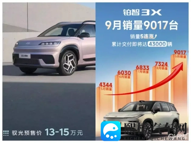 最好看的中文2019年：2019汽车设计：潮流大奖与科技融合-1