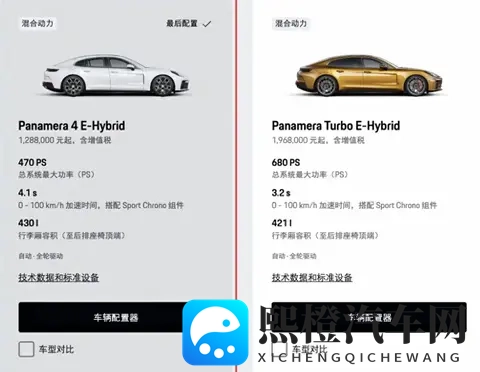 全新保时捷Panamera E-Hybrid 1288万元起：豪华运动轿跑进化论-1