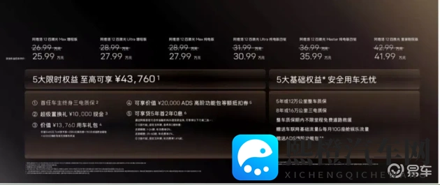 2023黄色软件大全：汽车软件创新，引领智能驾驶新潮流-1