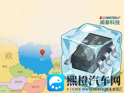 中国一记反制,荷兰秒怂,全球车企松口气!-1