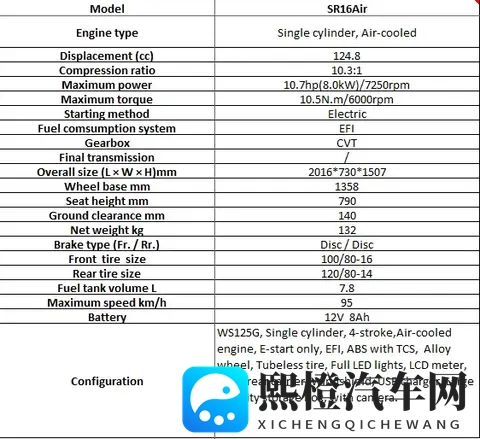四川亲子乱对白XXXXX：汽车亲子游热潮：四川亲子游新玩法，家庭欢乐时光开启-2