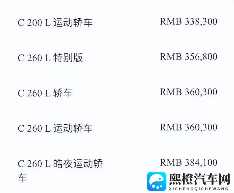 新款奔驰C级上市,全系换装20T发动机,配置优化升级-1