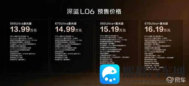 我和男按摩师做爰口述:新能源汽车续航升级,SUV热销,汽车金融助力购车-2