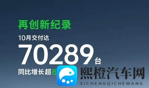 预售 1058 万元的 Lafa 5,是零跑心中的「白月光」-3
