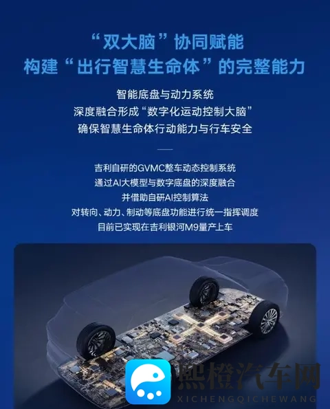 从“聪明电混”到“AI CAR”，吉利正在下一盘怎样的大棋？-2