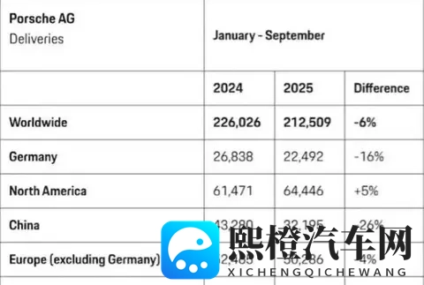 蕾丝视频污:汽车保养秘籍:趣味视频解锁小技巧-2