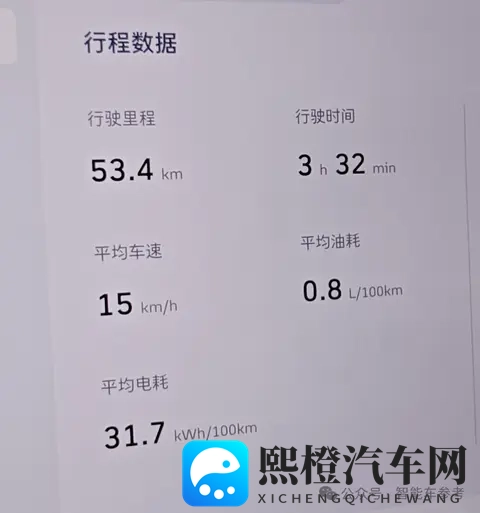 25万起,坦克400智能家用拉满,辅助驾驶雨天重庆也好用-2