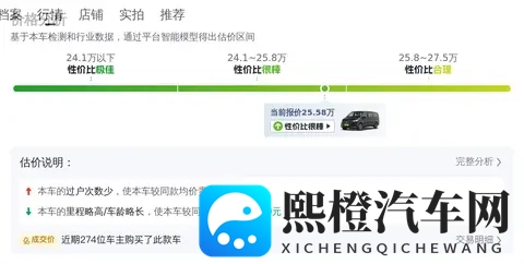 25万多拿下准新奔驰威霆，宜商宜家，享受舒适出行！-3