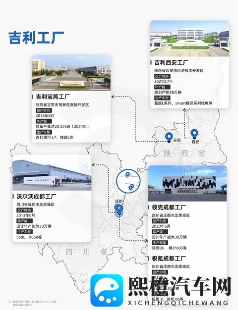 20多家工厂！浙江独占11座，吉利的制造底盘有多稳？-3
