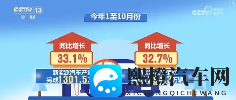 新能源车简直有点吓人-2