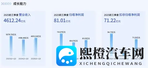 BJ40增程元境智行版上市 限时售价1948万-1