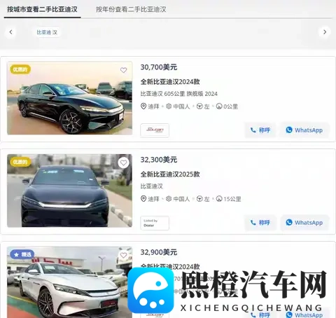 0公里车巨划算?XX入手狂喜!售后断层直呼上当!-1