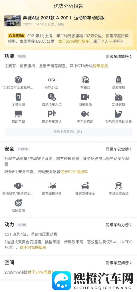 国产精品一卡二卡:国产SUV销量王,一卡二卡领跑市场-3