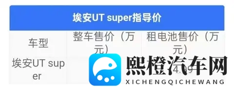 京东联手广汽宁德,899万小车卖爆,换电模式真能走通?-2