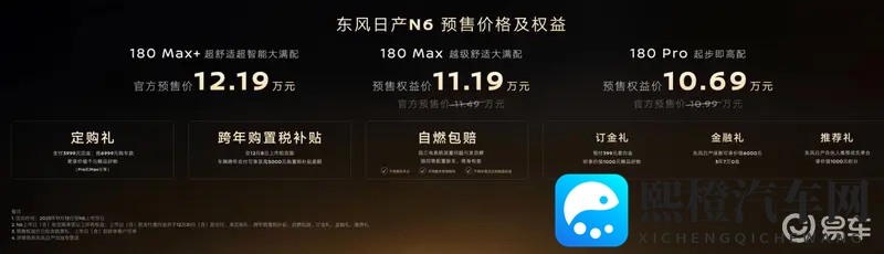 预售价1099万起,东风日产N6开始“搅局”插混市场!-1