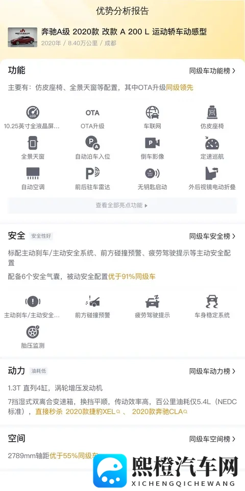 10万出头,圆你奔驰梦!20款A200L运动轿车代步之选-1