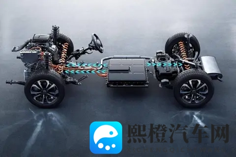 榴莲视频成人：新能源汽车崛起，智能驾驶成新宠，汽车市场亮点多多-2