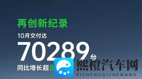 国产小车月销破7万,当年首款轿跑卖不动,新轿跑能救场吗?-2