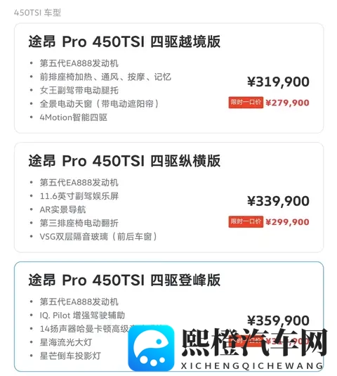 大众途昂中美对比:你觉得变速箱的差距值多少钱-1