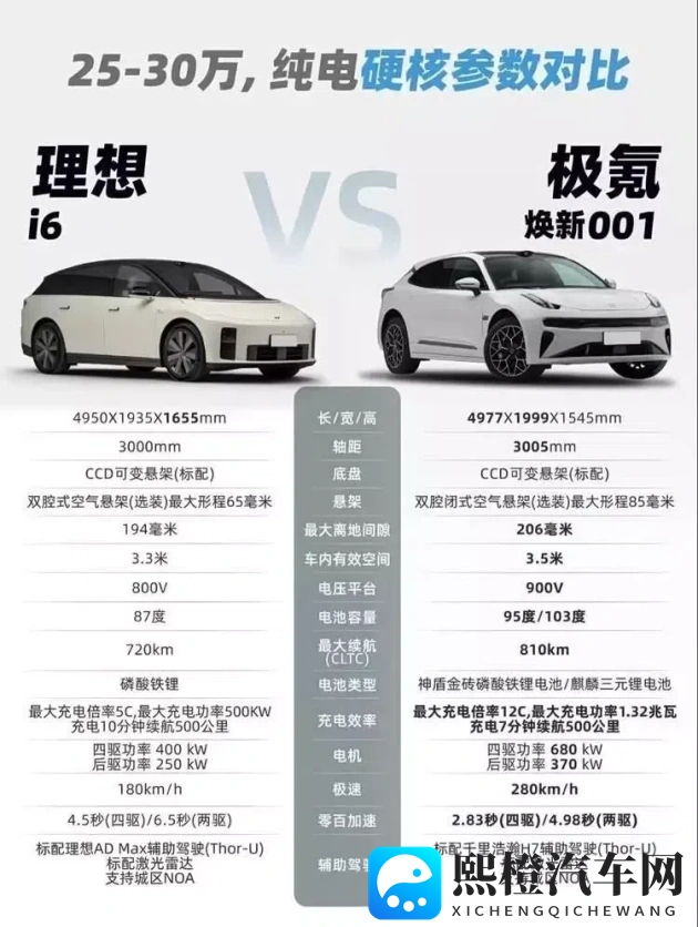 搞鸡巴网站：汽车资讯平台乱象,用户如何避坑-1