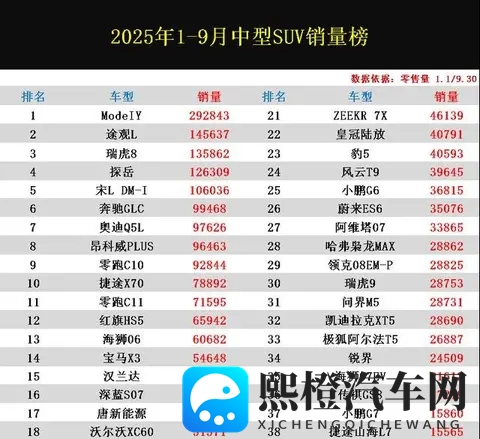 女人扒开 给男生摸 时拉了：科技革新，汽车驾驶体验再升级-2