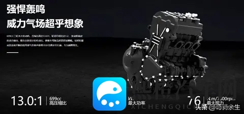 升仕703F升级不涨价 三缸动力+全电子配置,237kg整备质量是硬伤?-3
