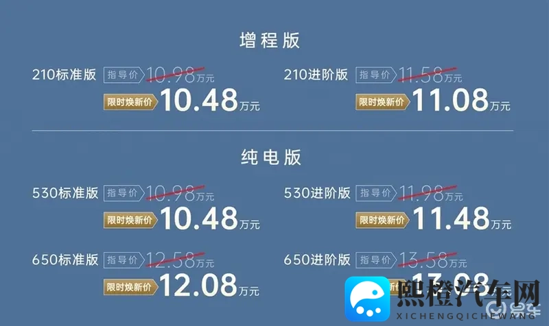 选车不纠结,埃安i60给你10万级家庭刚需的“全能答案”-1