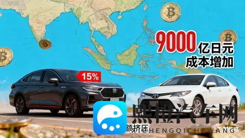 看待丰田2025年第三季度(其2026财年第二季度)利润下滑-2