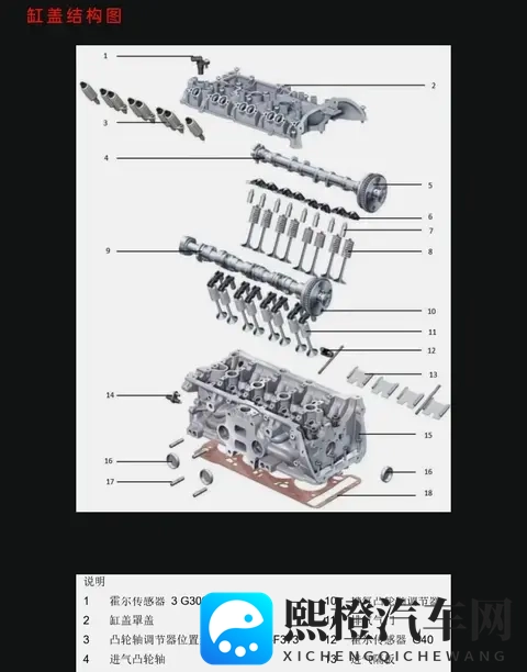 奥迪悄悄延保背后，车主们为何自掏腰包换零件？-3