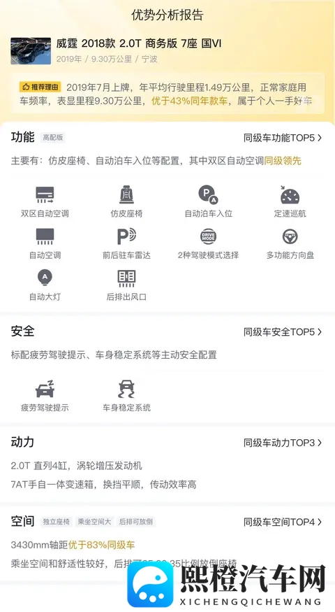 宜商宜家好选择，一手奔驰威霆20T商务版，195万!-3